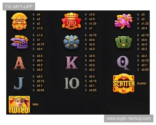 寻宝黄金城装备指南:准备哪些工具和装备才能在黄金城中顺利寻宝 寻宝黄金城装备指南:准备哪些工具和装备才能在黄金城中顺利寻宝